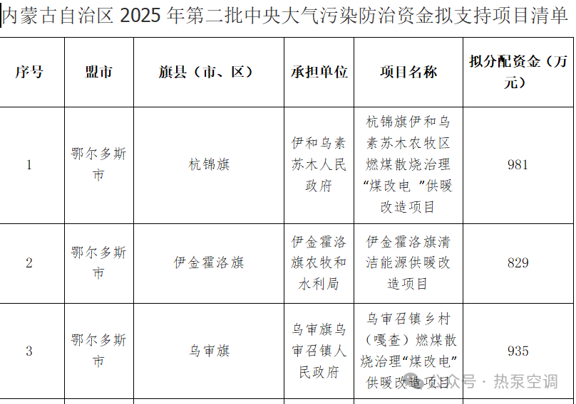 e6343b12950be0df78081ccdd28080a9.png