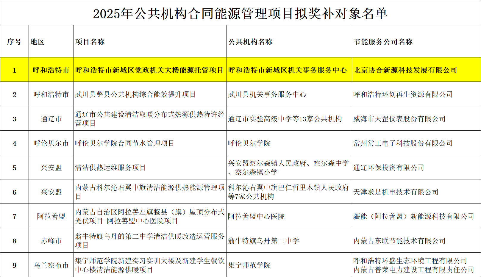 774b926538754c468abb2bd055e35b67.png 774b926538754c468abb2bd055e35b67.png